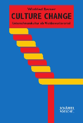 Culture Change: Unternehmenskultur als Wettbewerbsvorteil