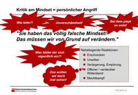 Teil 4: Weshalb das Mindset der falsche Ansatzpunkt für eine KulturveräWeshalb das Mindset der falsche Ansatzpunkt für eine Kulturveränderung ist