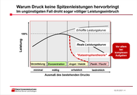 Teil 13: Ermutigende Teamentwicklung