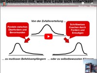 Die Besonderheiten Ermutigender Führung